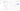 Delete Virtual Cluster